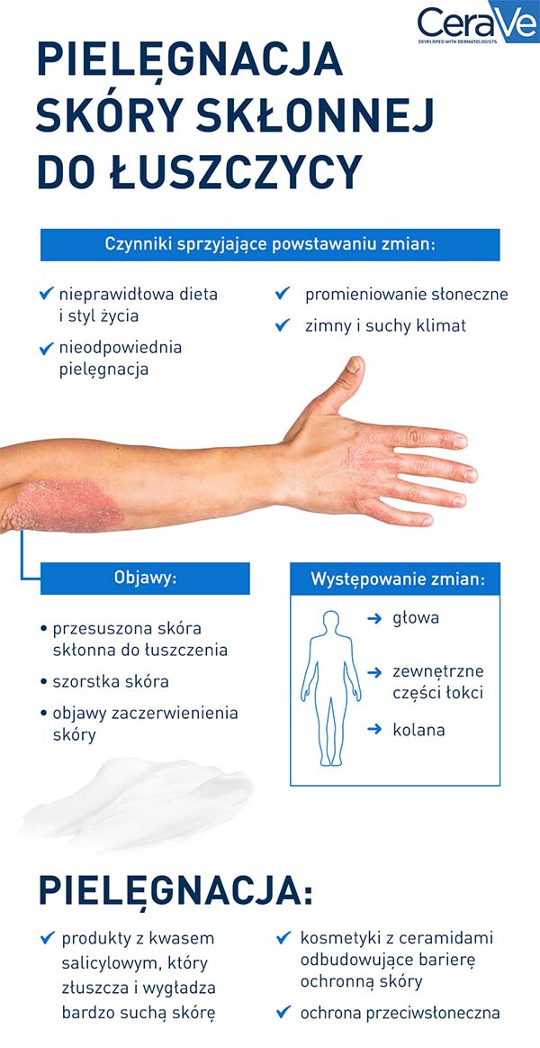 Pielęgnacja skóry z łuszczycą – CeraVe